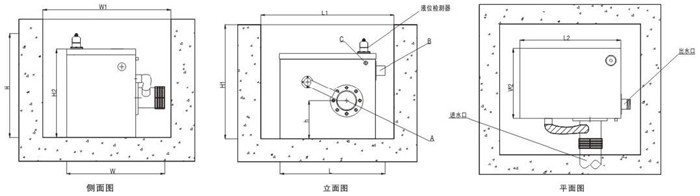 ZWG無負(fù)壓供水設(shè)備管網(wǎng)疊壓無負(fù)壓生活變頻恒壓給水設(shè)備 ZWG(圖1)